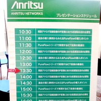 アンリツネットワークス（Interop Tokyo 2013）