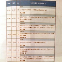 F5ネットワークスジャパン（Interop Tokyo 2013）