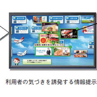 図2　利用者の気づきを誘発する情報提示技術