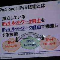 IPｖ4 over IPv6