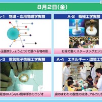 関西大学・サイエンスセミナー、8/2のプログラム