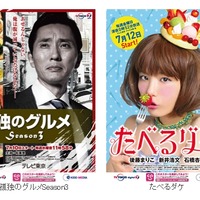 京王電鉄×テレ東×リコー、駅貼りポスターを使って番組動画を配信する実証実験 画像
