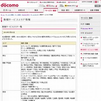 docomo Wi-Fi 新規サービスエリア情報