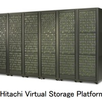 「Hitachi Virtual Storage Platform」