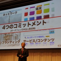 ソフトバンクの2013年3月期第1四半期決算発表会