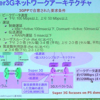 Super3Gネットワークアーキテクチャ