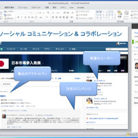 Microsoft Officeインテグレーションの一例