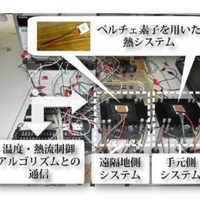 【CEATEC 2013 vol.9】慶大、世界で初めて双方向で温熱感覚を共有するシステムの開発に成功 画像