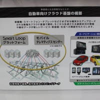 年内にモバイルテレマティクスセンターを構築予定