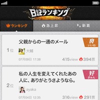 アプリ「激闘！日記ランキング」画面