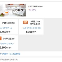 「auひかり」基本料金例