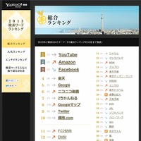 Yahoo！JAPAN「2013検索ワードランキング」、強かったのは「Googleマップ」「パズドラ」「壇蜜」 画像