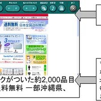 百貨店初！バリアフリー対応ショッピングサイト「三越のお中元」オープン