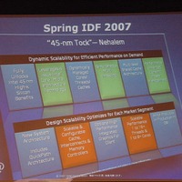 IDF 2007春での発表概要