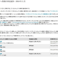 「重要」のみ4件……1月セキュリティ情報事前　日本マイクロソフト 画像