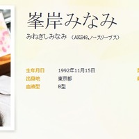 AKB48が永井一郎さん訃報の前でピースサイン!?　峯岸みなみ、不運の炎上 画像