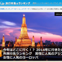 一番人気は「タイ」……2014年に行きたい海外旅行先ランキング 画像