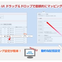 インターフェイスのイメージ