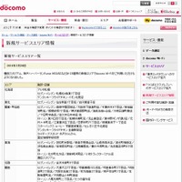 docomo Wi-Fi 新規サービスエリア情報