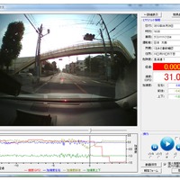 NEC、ドライブレコーダー情報をリアルタイム取得し安全運転に繋げる新クラウドサービス 画像