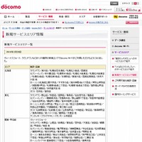 docomo Wi-Fi 新規サービスエリア情報