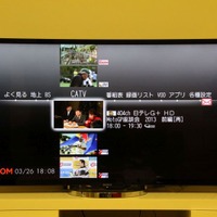 日本初という複数チャンネルの動画サムネイル