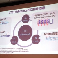 LTE-Advancedの主要技術