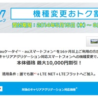 KDDI、キャリアアグリゲーション対応機種購入で1万円割り引くキャンペーン 画像