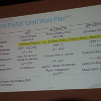 BSS 1.4までを2015年度中に策定する予定