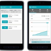 「U-mobile」アプリ画面