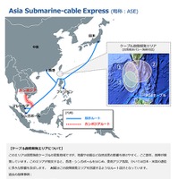 NTT Com、光海底ケーブル「Asia Submarine-cable Express」をカンボジアに延伸 画像