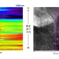 クレータ周辺のスペクトルプロファイラデータ及びマルチバンドイメージャ画像