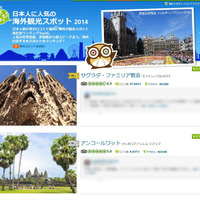 「日本人に人気の海外観光スポット2014」……トリップアドバイザーが発表