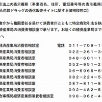 危険ドラッグの通信販売サイトに関する相談窓口
