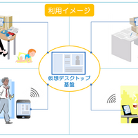 QTNet、福岡市職員の在宅勤務を支援……クラウド型仮想デスクトップ基盤を提供 画像