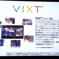 多視点動画視聴ソリューション……「VIXT」でできるようになること 画像