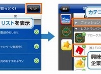 知っとく！情報の利用イメージ