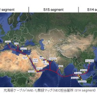 光海底ケーブル「AAE-1」敷設マップ（NEC担当個所：S1H segment）