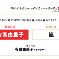 「第65回NHK紅白歌合戦」公式サイト