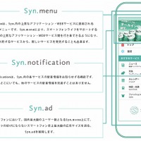 「Syn.menu」「Syn.ad」のイメージ