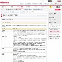 docomo Wi-Fi 新規サービスエリア情報