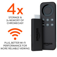 Amazon、TVに装着するスティック型端末「Fire TV Stick」 画像