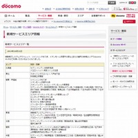 docomo Wi-Fi 新規サービスエリア情報