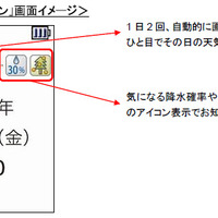 「3G お天気アイコン」画面イメージ