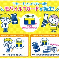 新サービス「モバイルTカード」本格スタート……カメラのキタムラ101店舗で導入 画像