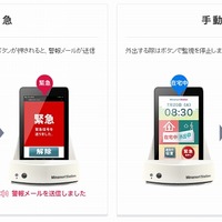 「みまもりステーション」利用イメージ