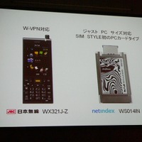 WX321J-Z（左）とWS014IN（右）