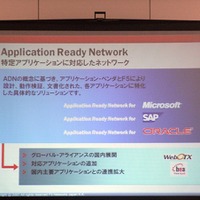 Application Ready Network（特定アプリケーションに対応したネットワーク）