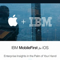 「IBM MobileFirst for iOS Apps」サイト