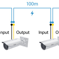 LANケーブル給電のPoEに対応。さらにタコ足配線で各100mまで配線できる（画像は同社webより）。
